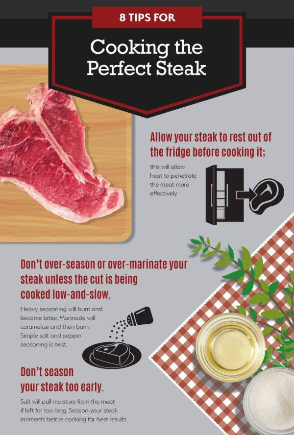 Here’s How To Make Sure Your Steak Is The Best You Have Ever Had