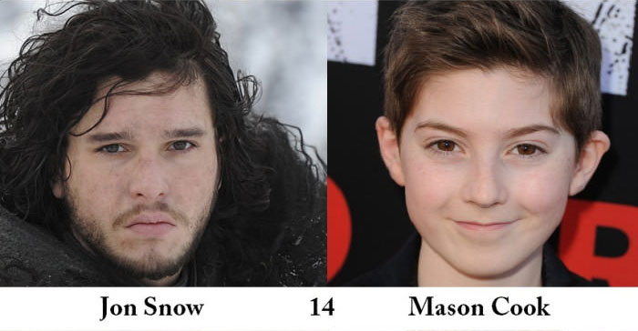 If Game Of Thrones Characters Were Actually Played By Actors Their Age