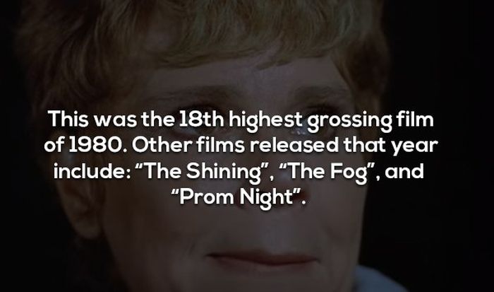 Facts About Friday the 13th