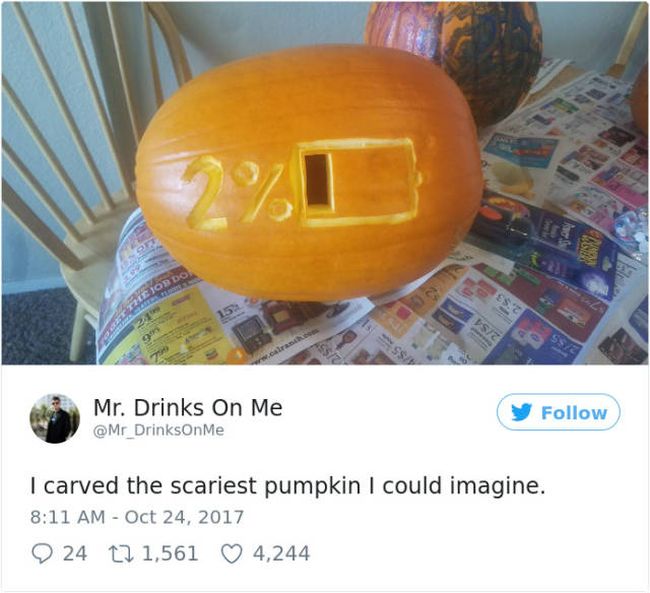 Scary Reality Pumpkins