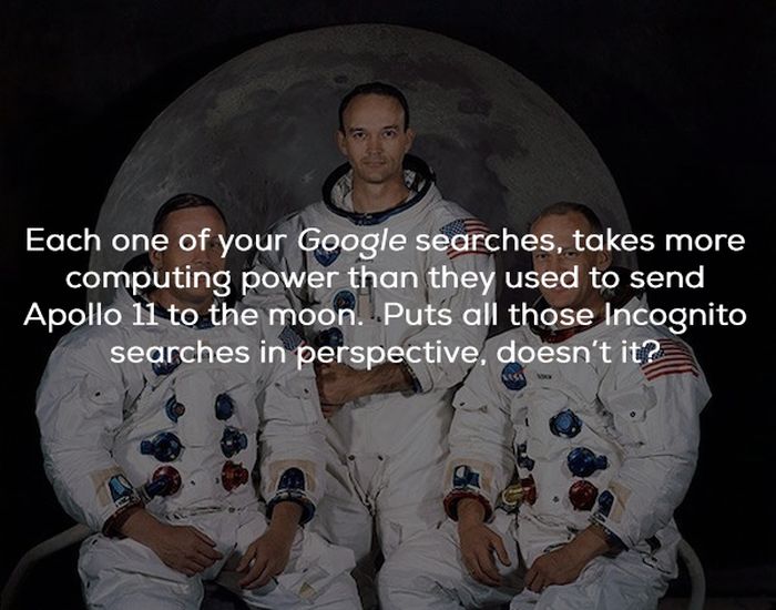 Facts About Google