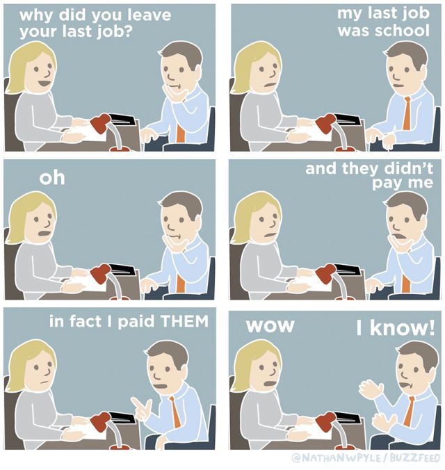 Job Interview Comics