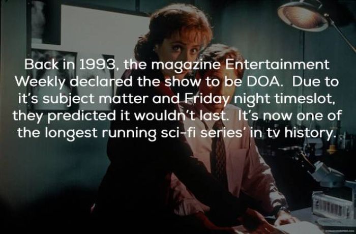 Facts About The “X-Files”