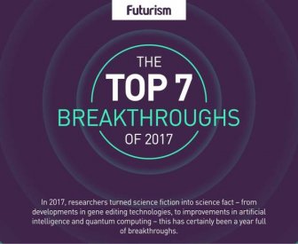 Breakthroughs Of 2017