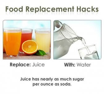 Food Replacements That’ll Add Years To Your Life