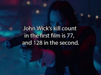 John Wick Movie Facts