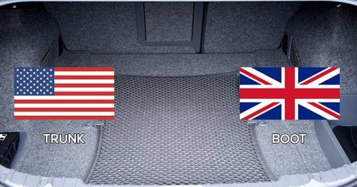 The Difference Between British And American English