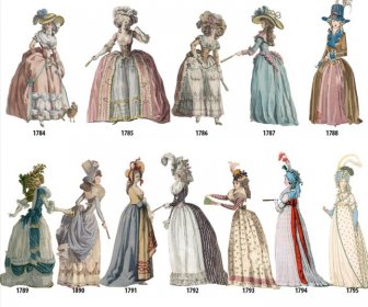 Women's Fashion In Every Year From 1784-1970