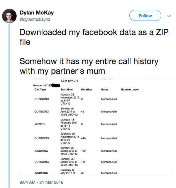This Guy Found Something Suspicious After Downloading His Facebook Data