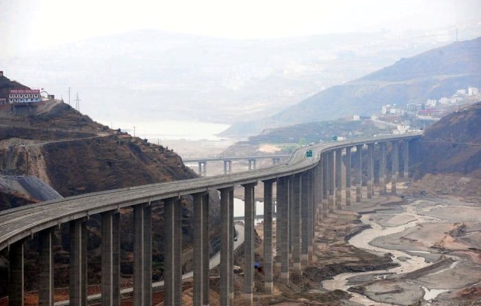 Expressways of China