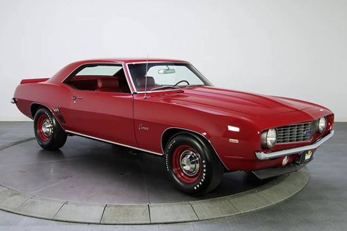The Most Expensive Muscle Cars