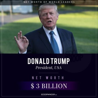 The Net Worth Of The World Leaders. Not Very Official