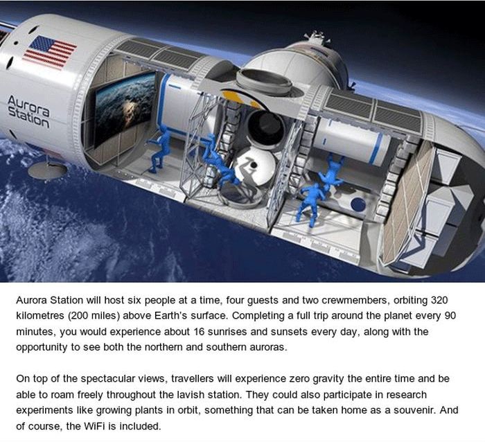 Space Hotel Will Be Cool But Very Expensive