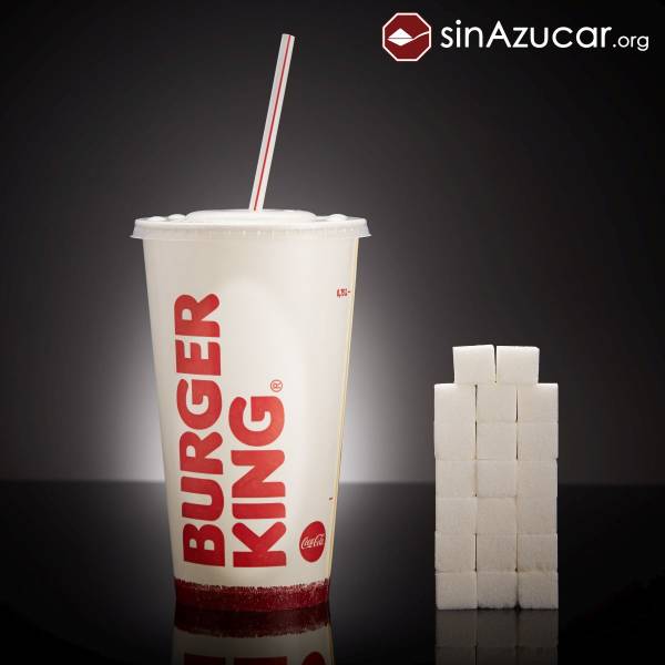 How Much Sugar You Consume