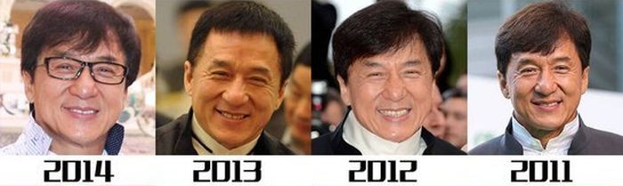 How Jackie Chan Has Changed