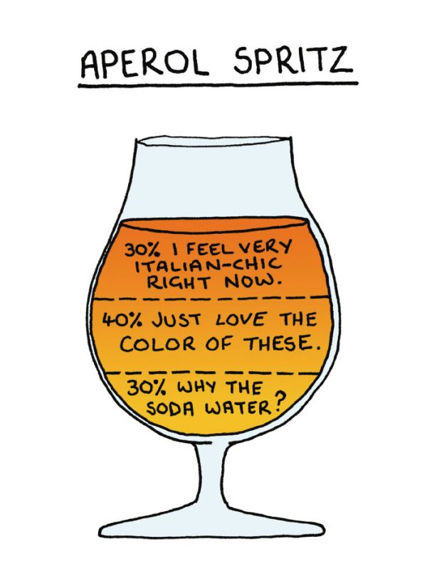 What Your Drink Says About You