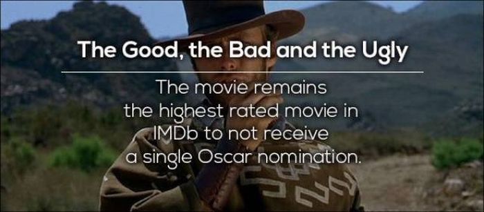 Top Facts About Top-20 Movies As Rated By IMDb