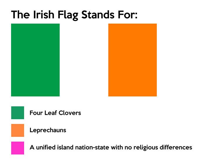 The Internet Is Explaining The Real Meaning Behind Country Flag Colors And Here Are 19 Of The Best Ones