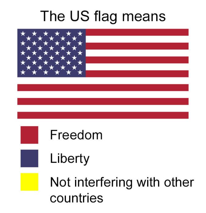 The Internet Is Explaining The Real Meaning Behind Country Flag Colors And Here Are 19 Of The Best Ones
