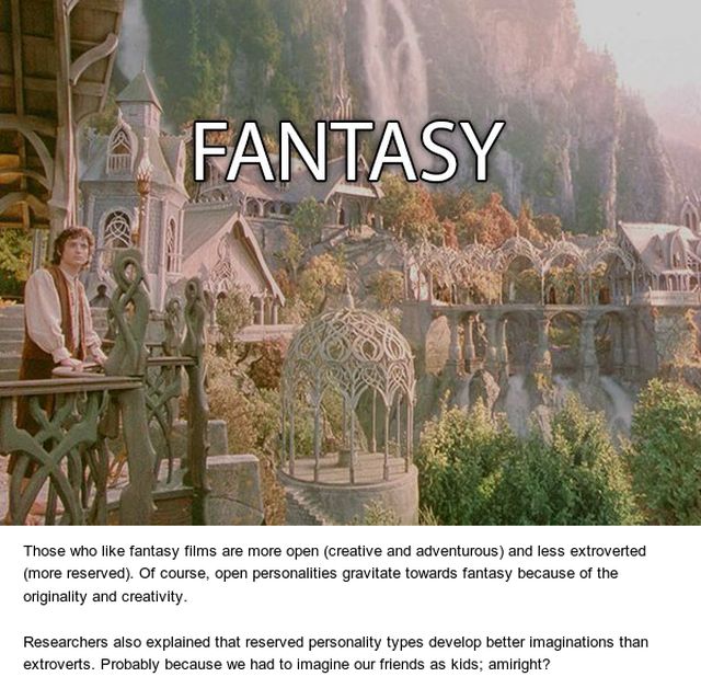 What Your Favorite Movie Genre Says About You