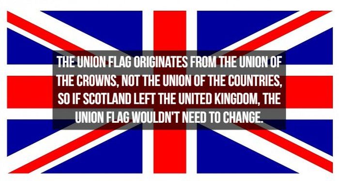Facts About Flags