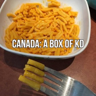What Food You Can Buy For $1 In Different Countries