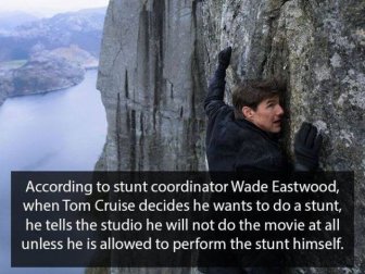 Facts About Mission Impossible