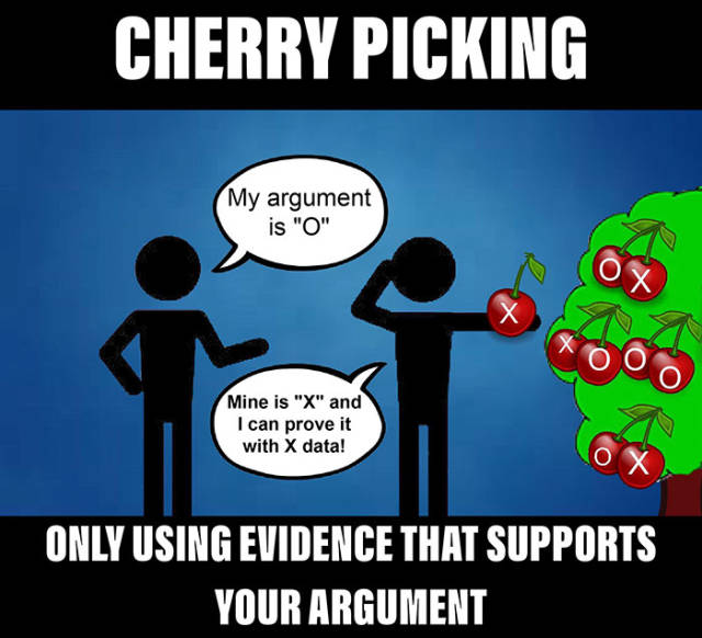 What Tricks People Use To Win Arguments And Why They Are Wrong