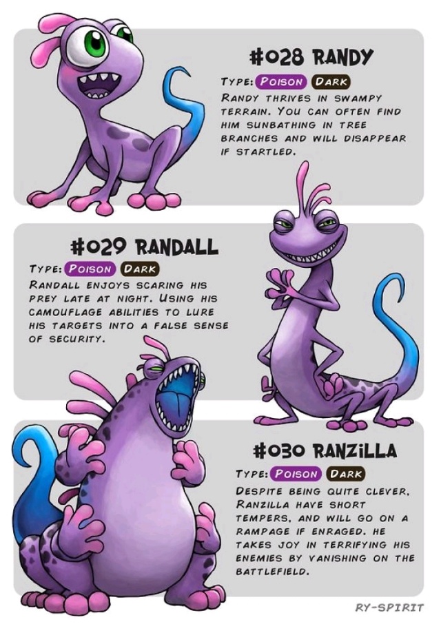 Famous Characters Turned Into Evolving Pokemon