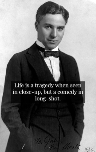 Wisdom By Charlie Chaplin