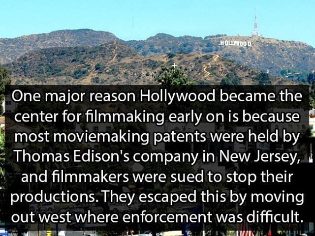 Facts About Hollywood