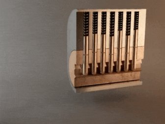 GIFs Showing How Everything Actually Works