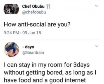 How Anti-social Are You?