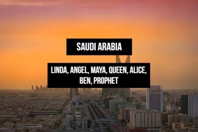 There Are Some Names That Can’t Be Used In Various Countries Around The World