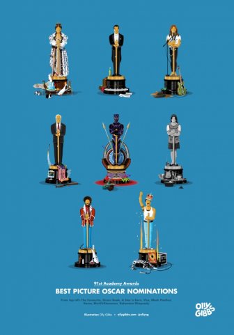 2019 Oscars Best Picture Nominees Illustration