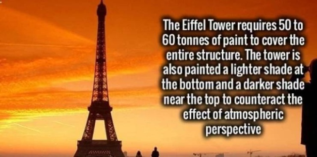 Interesting Facts, part 59