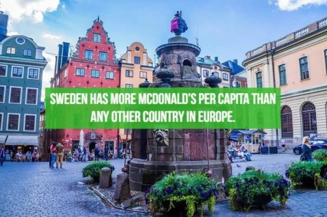 Interesting Facts About Various Countries