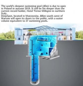 World’s Deepest Swimming Pool To Be Opened In Poland This Year