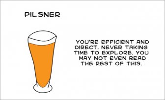 What Your Beer Says About You