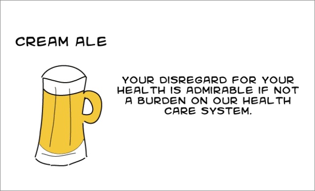What Your Beer Says About You