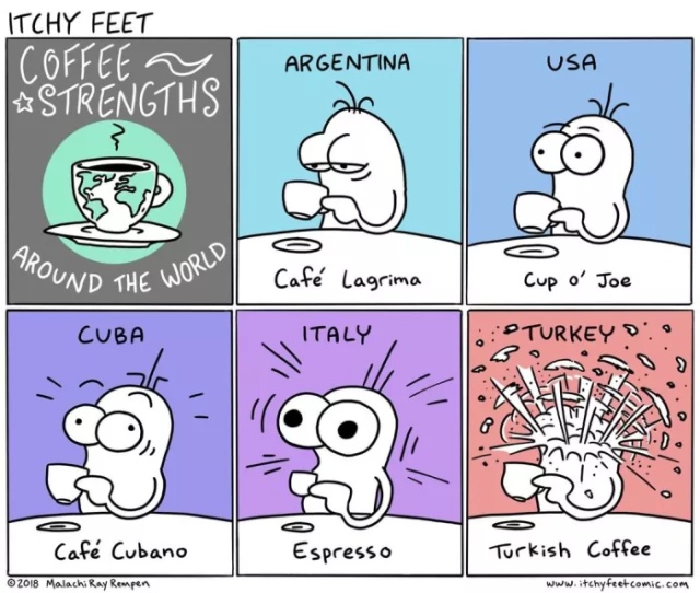 The Differences Between Different Countries And Languages