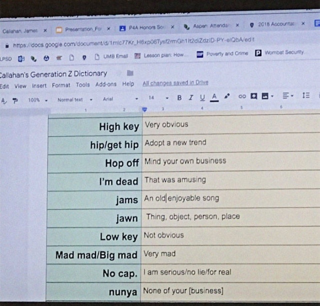 Professor Keeps Up With Language Trends By Keeping A List Of All Slang He Hears From His Students