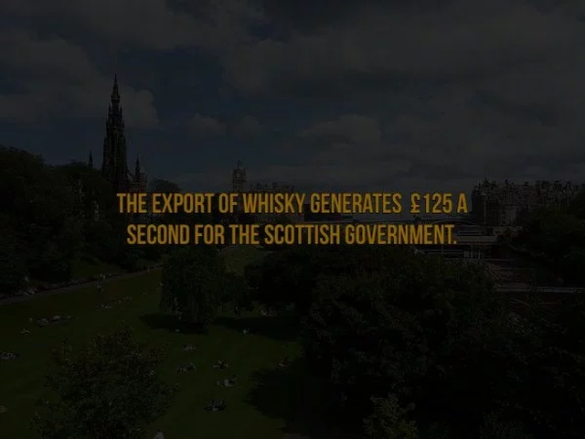Scotch Facts