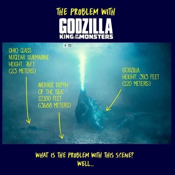 How Does Godzilla Stand In The Middle Of The Ocean?