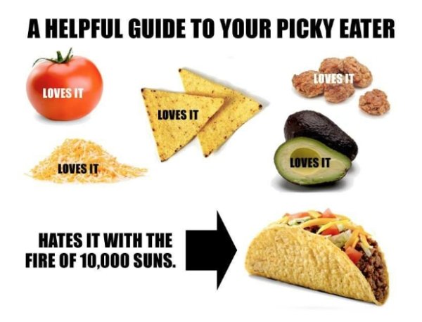 Memes About Picky Eaters