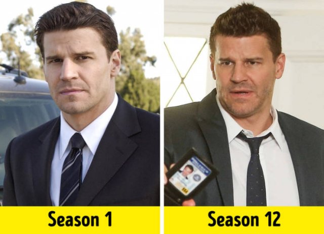 TV Show Actors, First Season Vs. Last Season