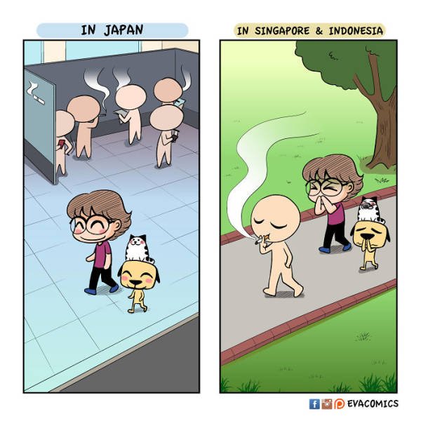 Japan Vs Other Countries