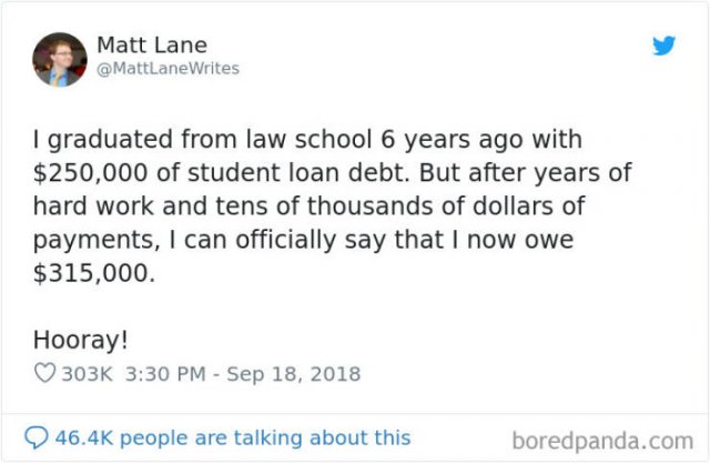 Student Debts Memes