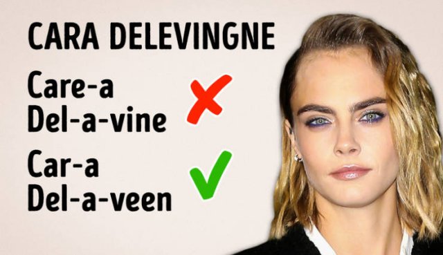How To Pronounce Celebrity Names