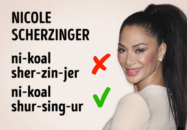 How To Pronounce Celebrity Names